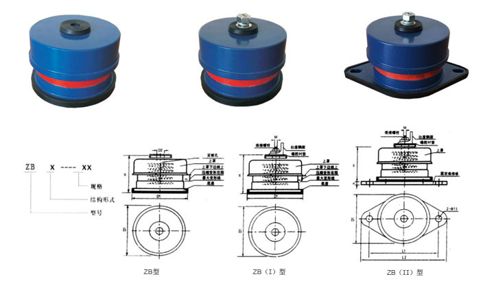 ZB型阻尼弹簧减振器