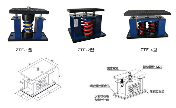 ZTF型可调式阻尼弹簧减振器