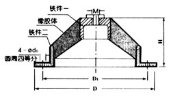 JG、JSD型橡胶剪切隔振器