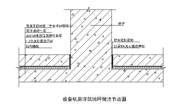 设备机房浮筑地坪做法节点图