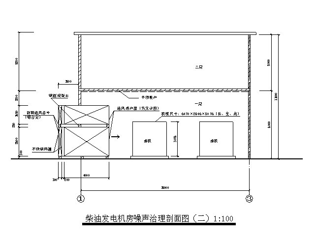 柴油发电机房噪声治理剖面图